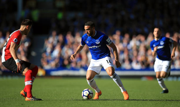 的球员交易 的球员交易